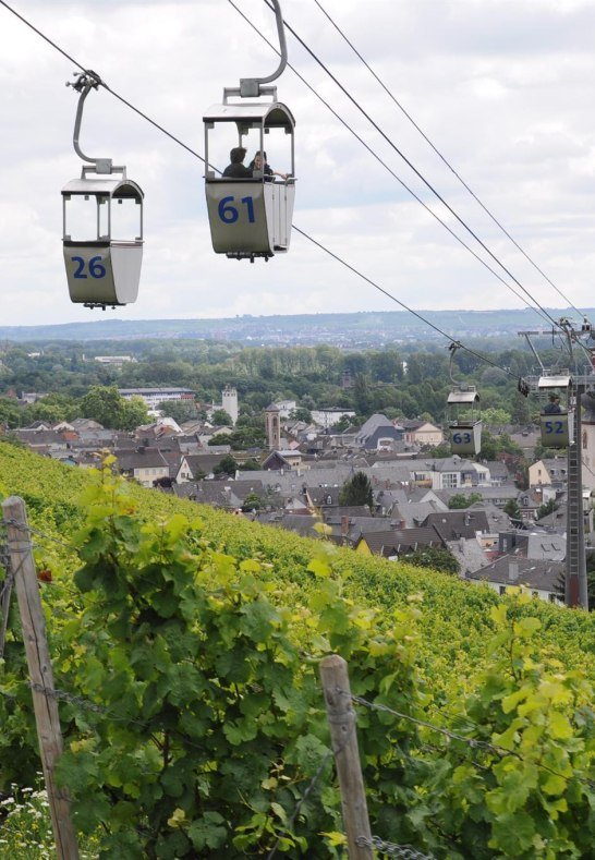 Seilbahn | &copy; Hotel Krone R&uuml;desheim
